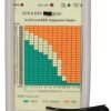 BK Precision 881