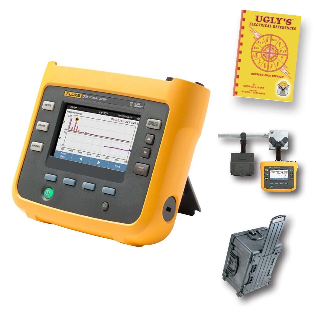 Fluke 1738 VIP KIT