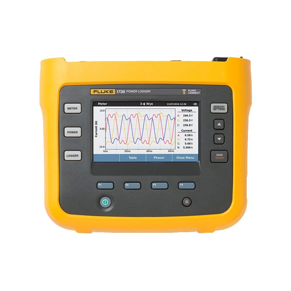 Fluke 1738 VIP KIT2