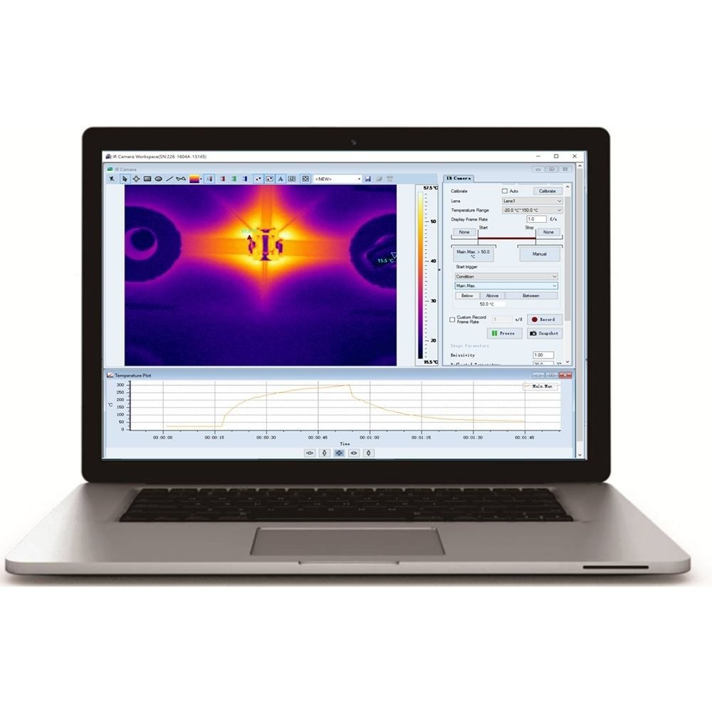 Fotric 2252