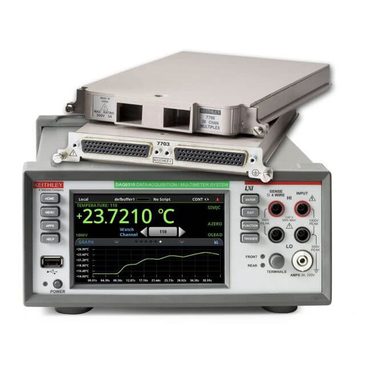 Keithley DAQ6510