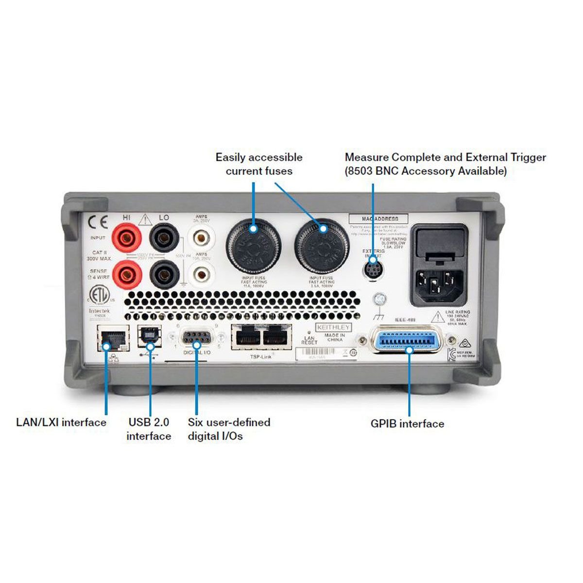 Keithley DMM75103