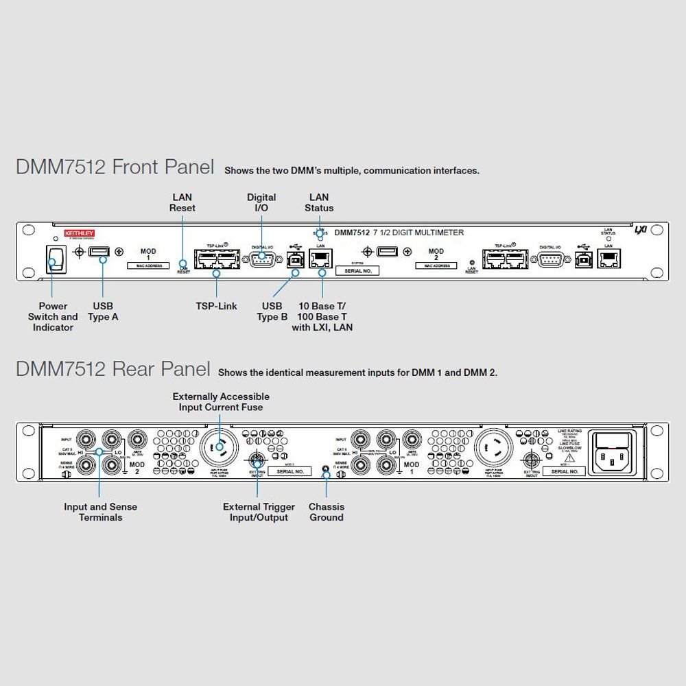 Keithley DMM75123