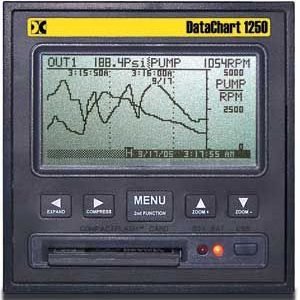 Monarch Instrument DC1250