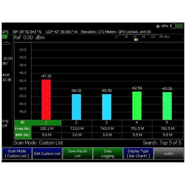 Keysight N9912A-312