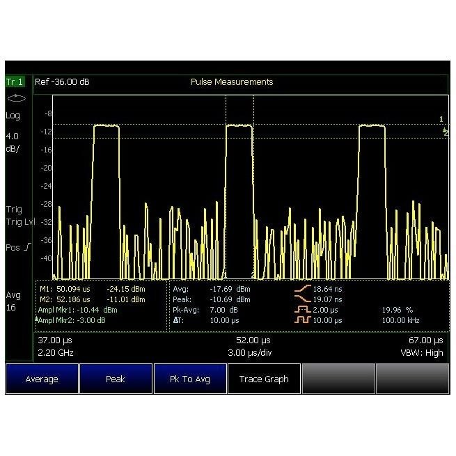 Keysight N9912A-330